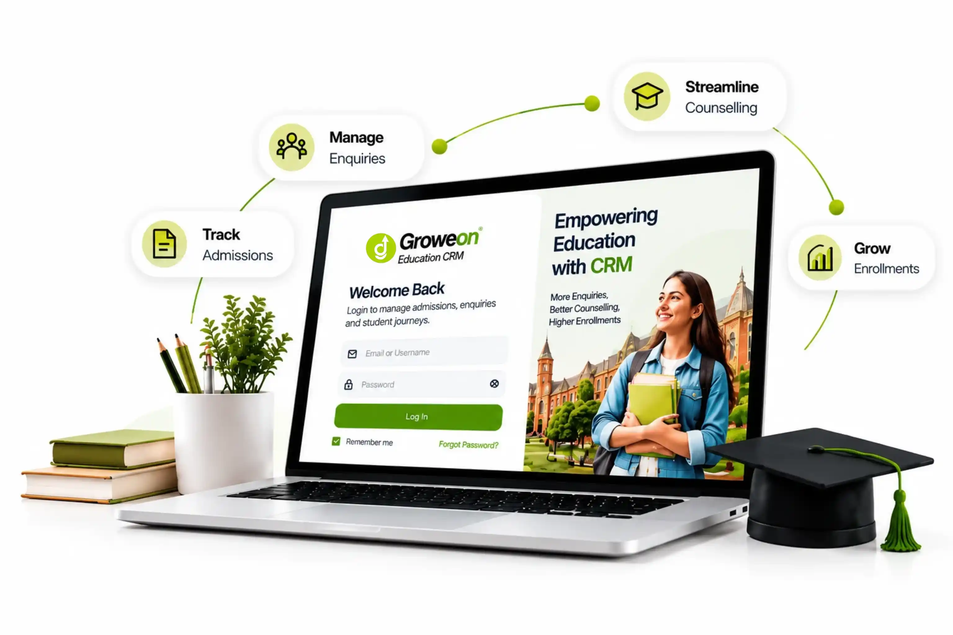 Admissions Dashboard Journey Workflow